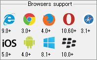 image Browsers Support